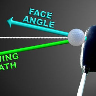GOLFERS – NOT KNOWING THIS CAN HURT YOUR GAME