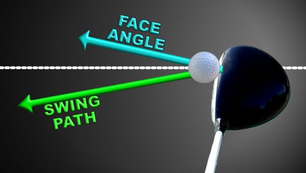 GOLFERS – NOT KNOWING THIS CAN HURT YOUR GAME
